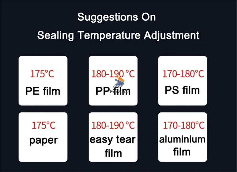 Description Picture 4 of itemManual Food Package Takeaway Container Tray Box Sealing Machine for Fast Food Shop Restaurant Hotel Hot Pot Shops