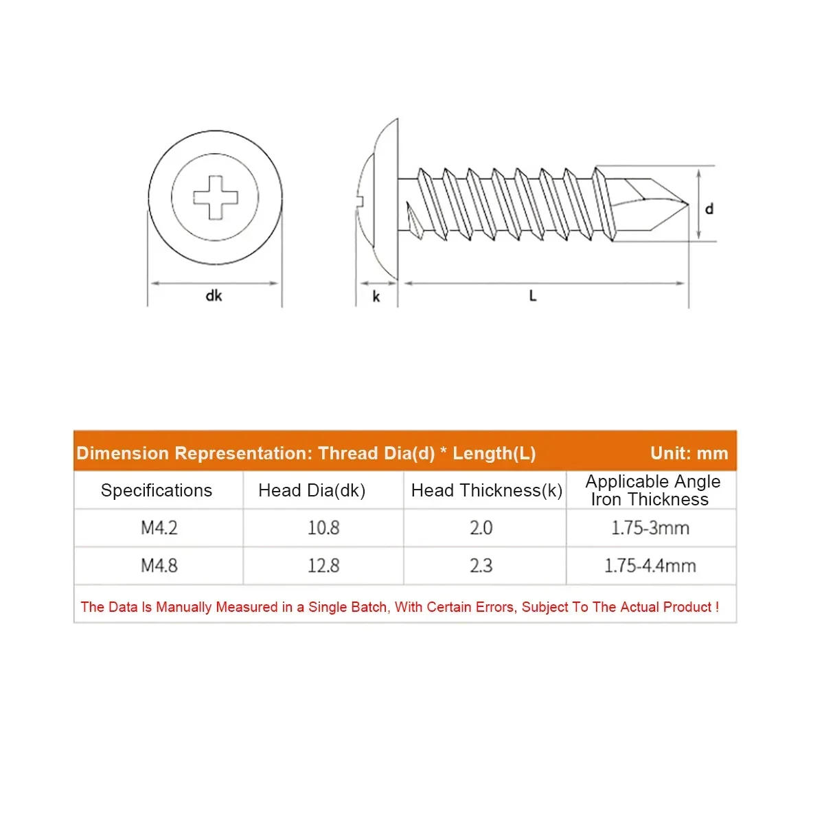 Description Picture 2 of item410 Stainless Steel Cross Round Head With Washer Drill Tail Self Tapping Screw Large Flat Head Color Steel Tile M4.2 M4.8