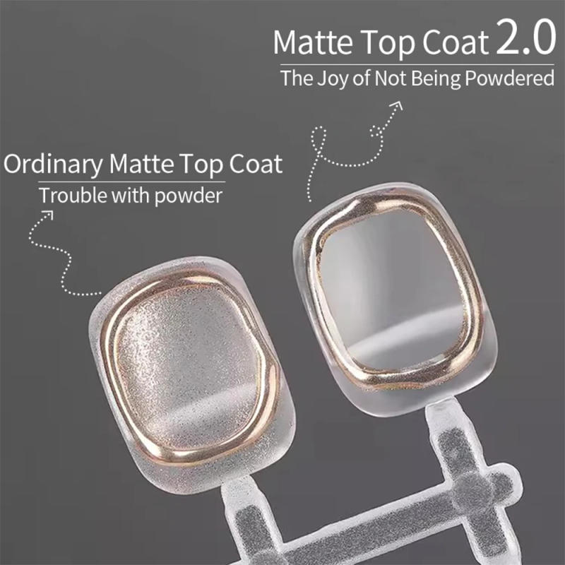 Description Picture 2 of item15ML New Matte Top Coat 2.0 Gel Nail Polish Transparent Matte Effect Sealer Non Stick Powder Soak Off UV Semi-permanent Varnish