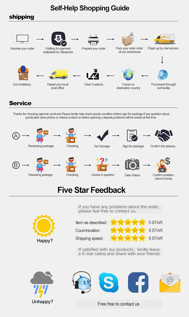 Description Picture 6 of itemOriginal Ultrasonic Sensor Replacement for Dreame W10 W10 Pro L10s Ultra L20 Ultra Vacuum Cleaner Spare Parts Sensor Accessories