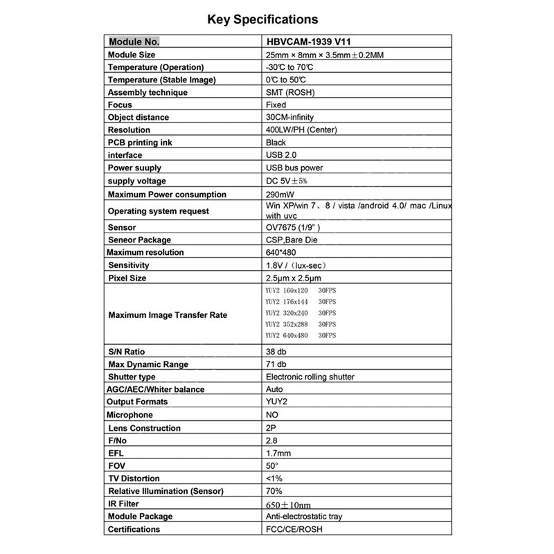 Description Picture 5 of item30W Pixel USB2.0 OV7675 Camera Module +40CM USB Cable For Laptop