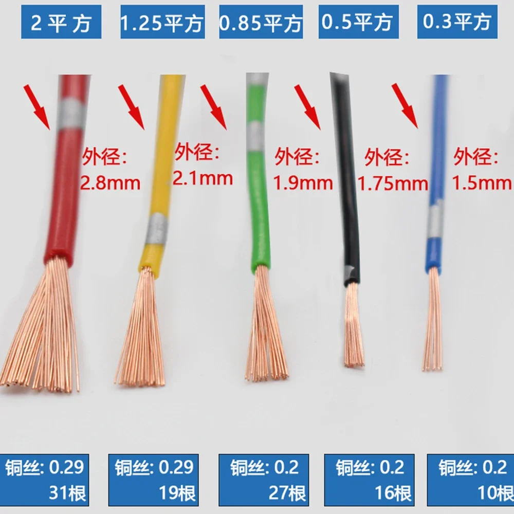Description Picture 5 of item0.3/0.5/0.85/1.25 Square Car Cable Pure Copper High Temperature Oxygen-free Pure Copper Fire Retardant Car Modification Wire