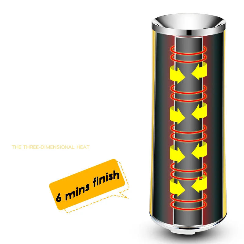 Description Picture 5 of item110V/ 220V Electric Automatic Egg Roll Maker With Sticks Omelette Sausage Breakfast Machine Egg Cooker Egg Boiler DIY Egg Maker