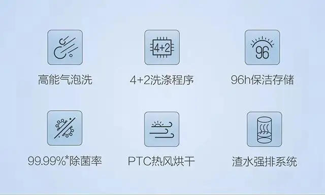 Description Picture 3 of itemDishwasher Automatic Household Hot Air Drying Embedded Disinfection Cabinet Integrated Kitchen Appliances
