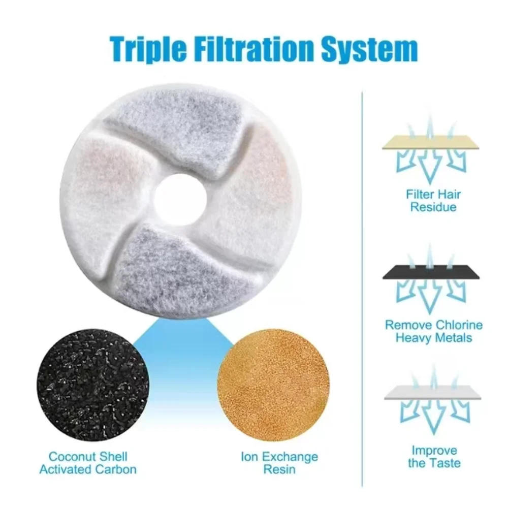 Description Picture 3 of item4/12setReplacement Activated Carbon Filter Cat Water Fountain Filters For Cat Water Drinking Fountain Dispenser Replaced Filters