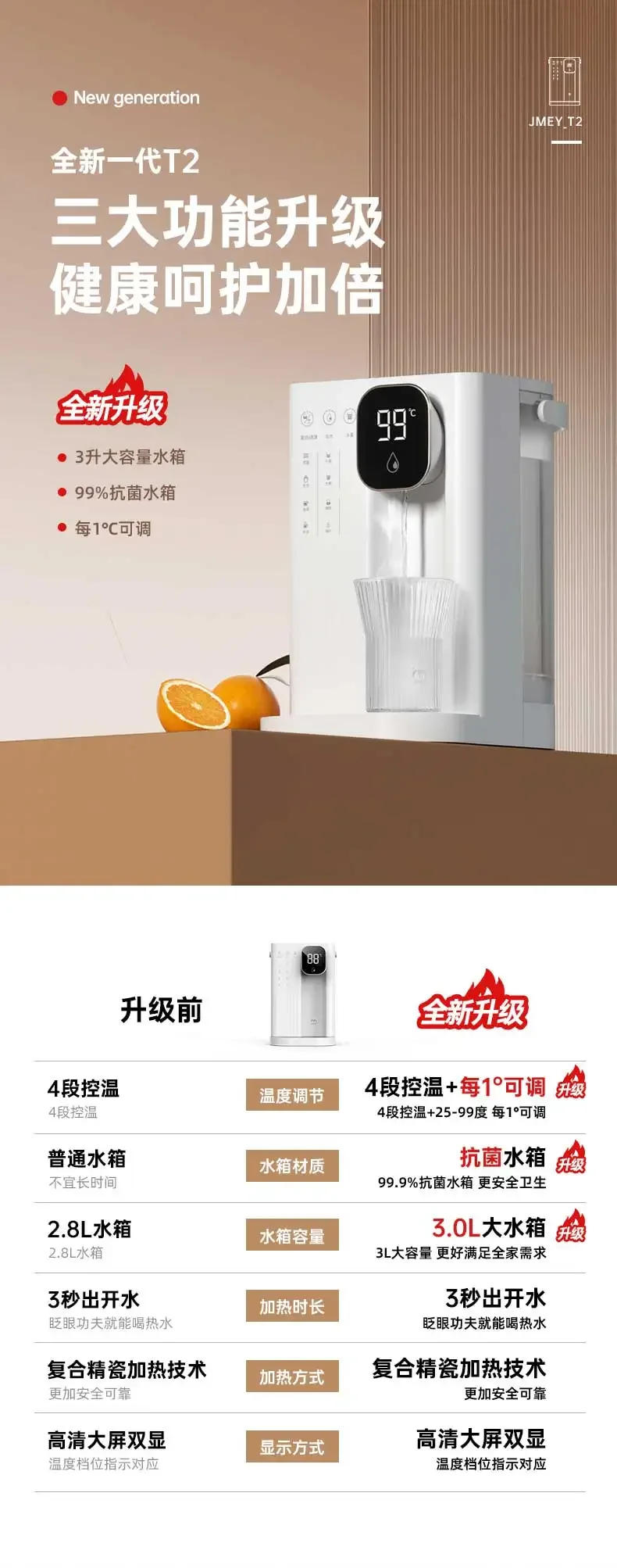 Description Picture 2 of itemWater dispenser new household direct drinking machine instant hot small desktop net drinking hot water dispenser