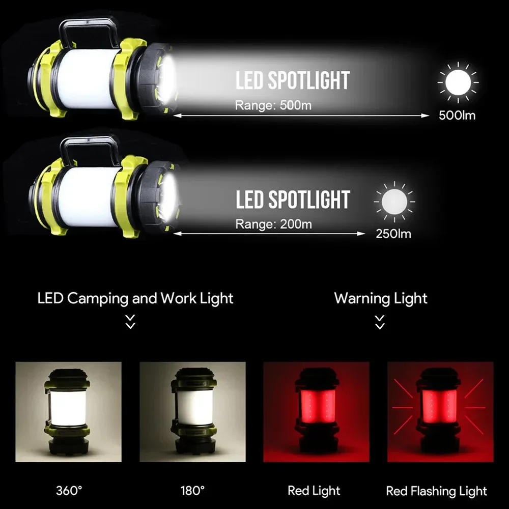 Description Picture 6 of itemLED Outdoor Portable Light Multi-function Strong Light Flashlight Camping Emergency Portable Hand Lamp USB Charging