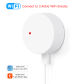 WiFi