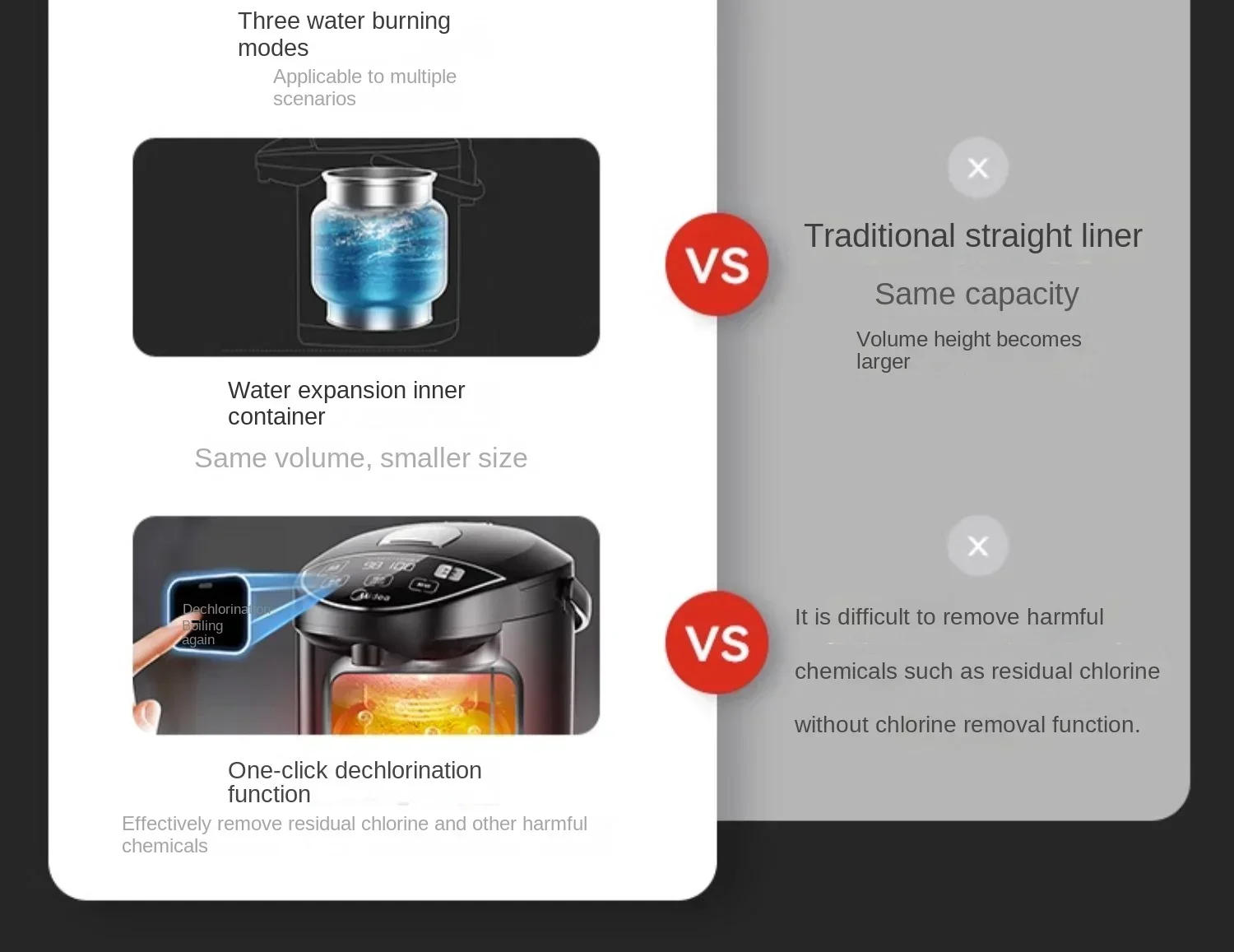 Description Picture 5 of item220V Midea Electric Kettle, Hot Water Dispenser with Temperature Control, One-button Start for Home