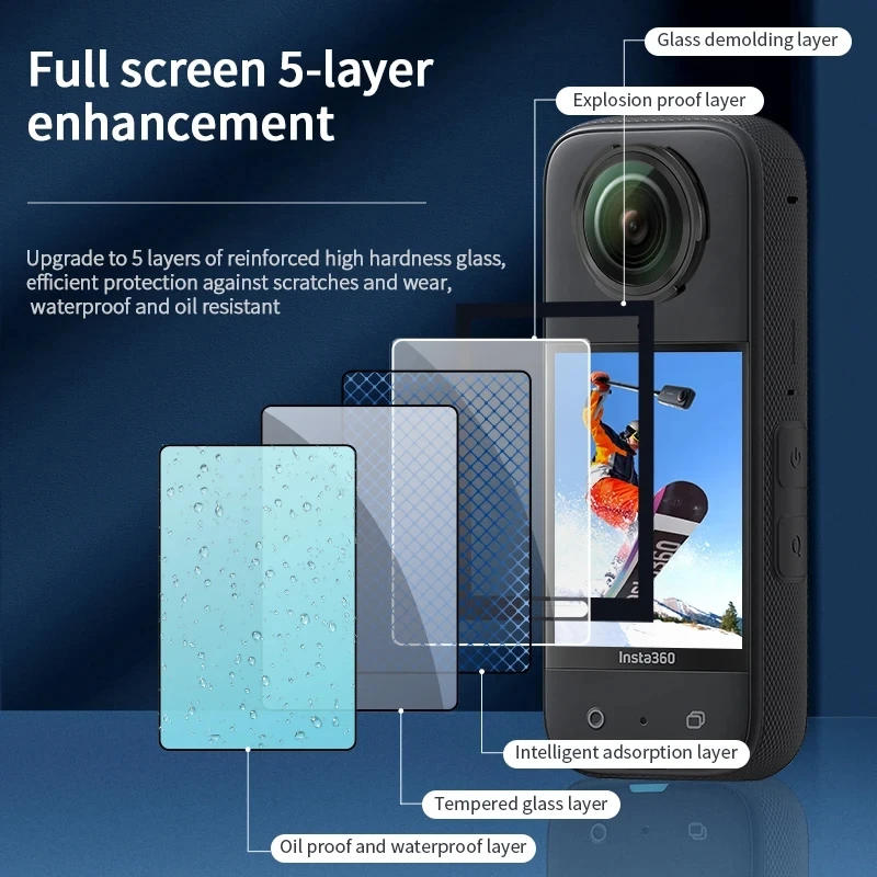 Description Picture 6 of itemScreen Glass Protective Film For Insta360 X4 Screen Protector Tempered Glass Film Protective For Insta 360 X4 Camera Accessores