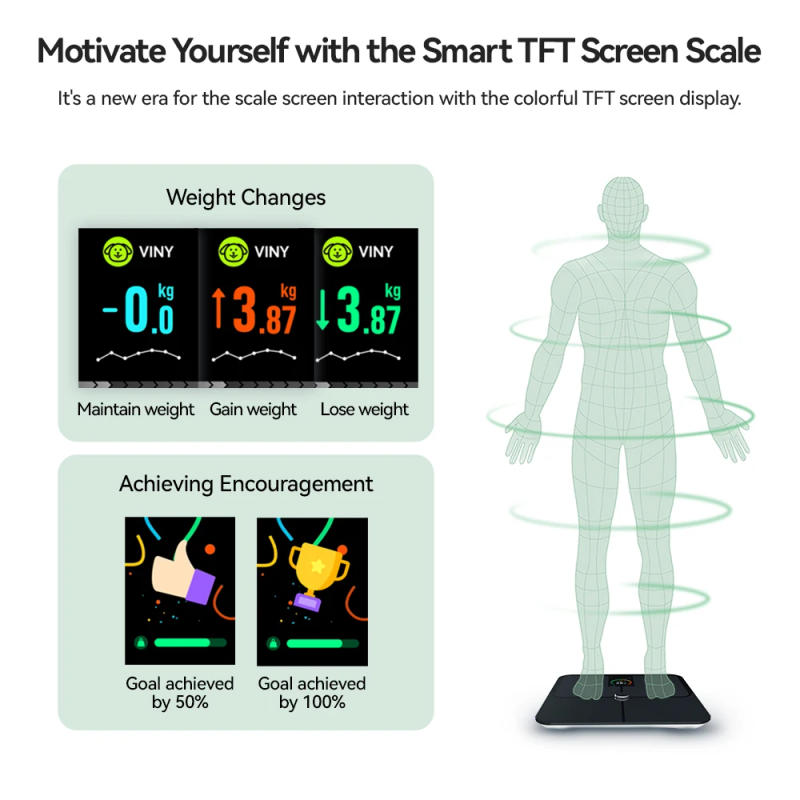 Description Picture 4 of itemSmart Scale for Body Weight and Fat Percentage, High Accuracy Digital Bathroom Scale with Large Display for BMI Heart Rate