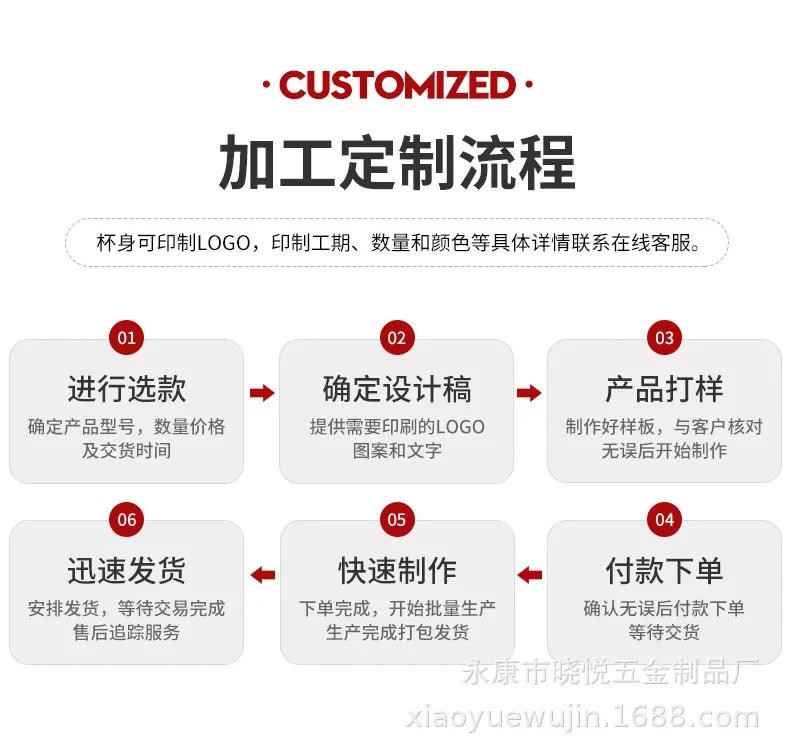 Description Picture 3 of item304 creative vacuum cola can, stainless steel insulated cup, easy to pull can, activity gift, engraved cup, portable cola bottle