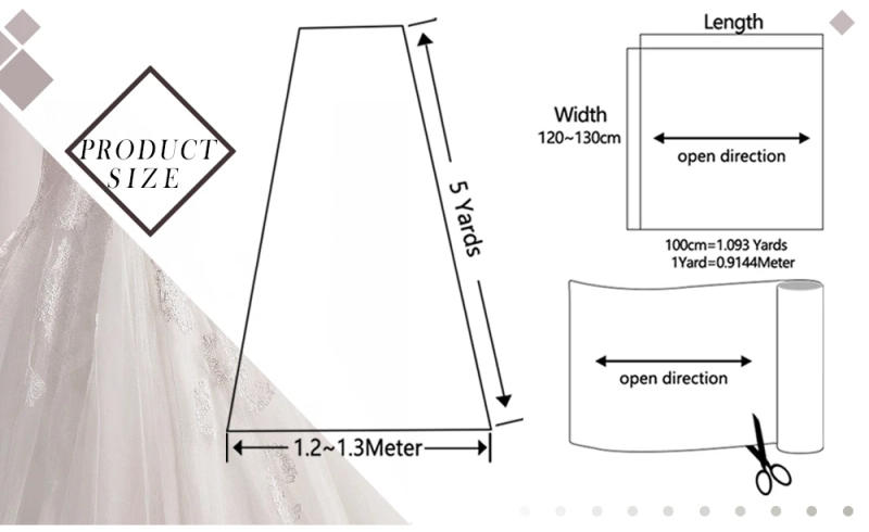 Description Picture 3 of itemAfrican Sequins Lace French Tulle Beads Lace Fabric 2024 Fashion 5 Yards Embroidery Nigerian Lace Fabric For Wedding Dress S1014