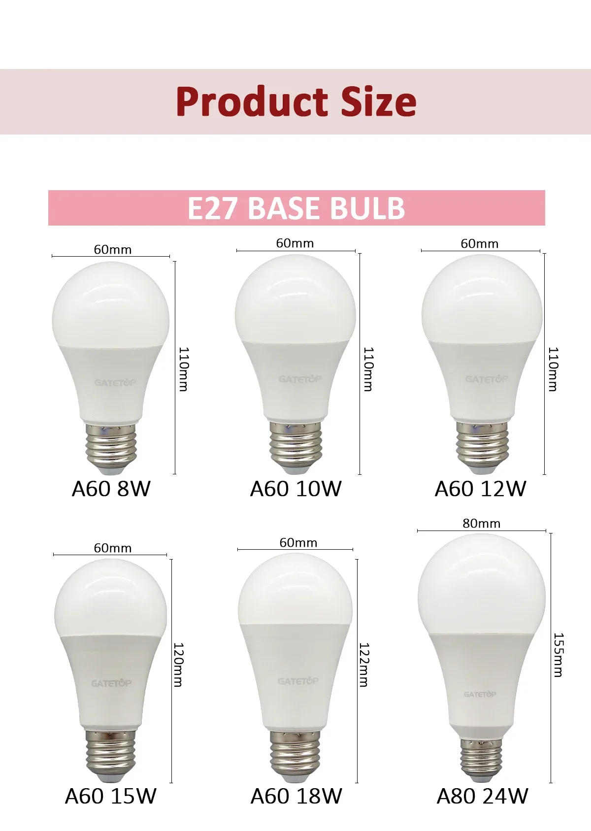 Description Picture 5 of item1-20pcs LED 3 Color adjusted Bulb AC110V 220V E27 B22 base Light Bulb 3CCT（3000K 4000K 6000K） Memory Function Color Temp Reset