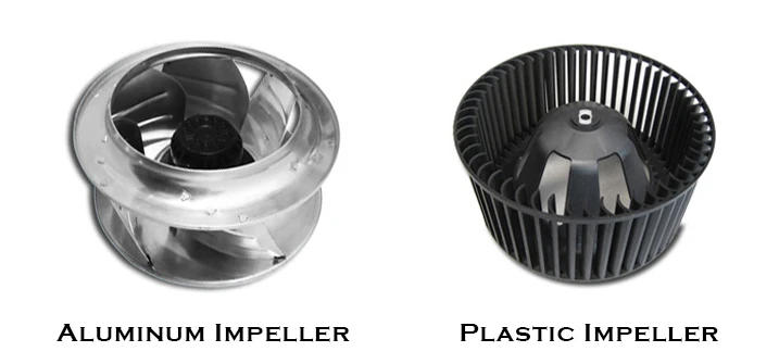 Description Picture 4 of itemBest Price China High Quality 4*4 Feet Fan Filter Unit Ffu 2000 Cubic Meter Per Hour Air Volume With 2 Air Fan H13 H14 U15 HEPA