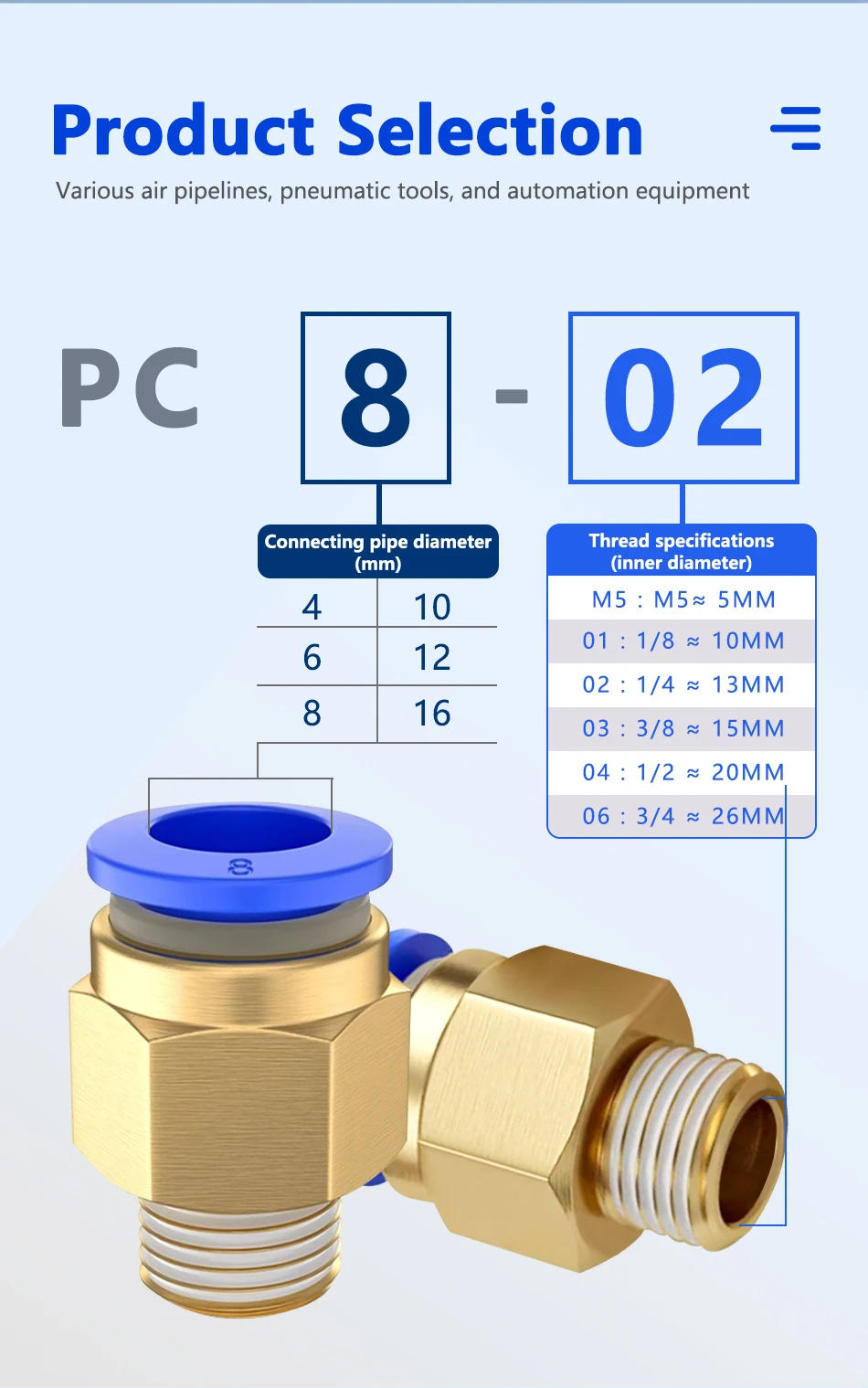 Description Picture 3 of item50/200PCS PC  Thread 1/8" 1/4" 3/8" 1/2" Pneumatic Air Connector Fitting Hose Fittings Pipe Quick Connectors 4mm 6mm 8mm 10mm 12