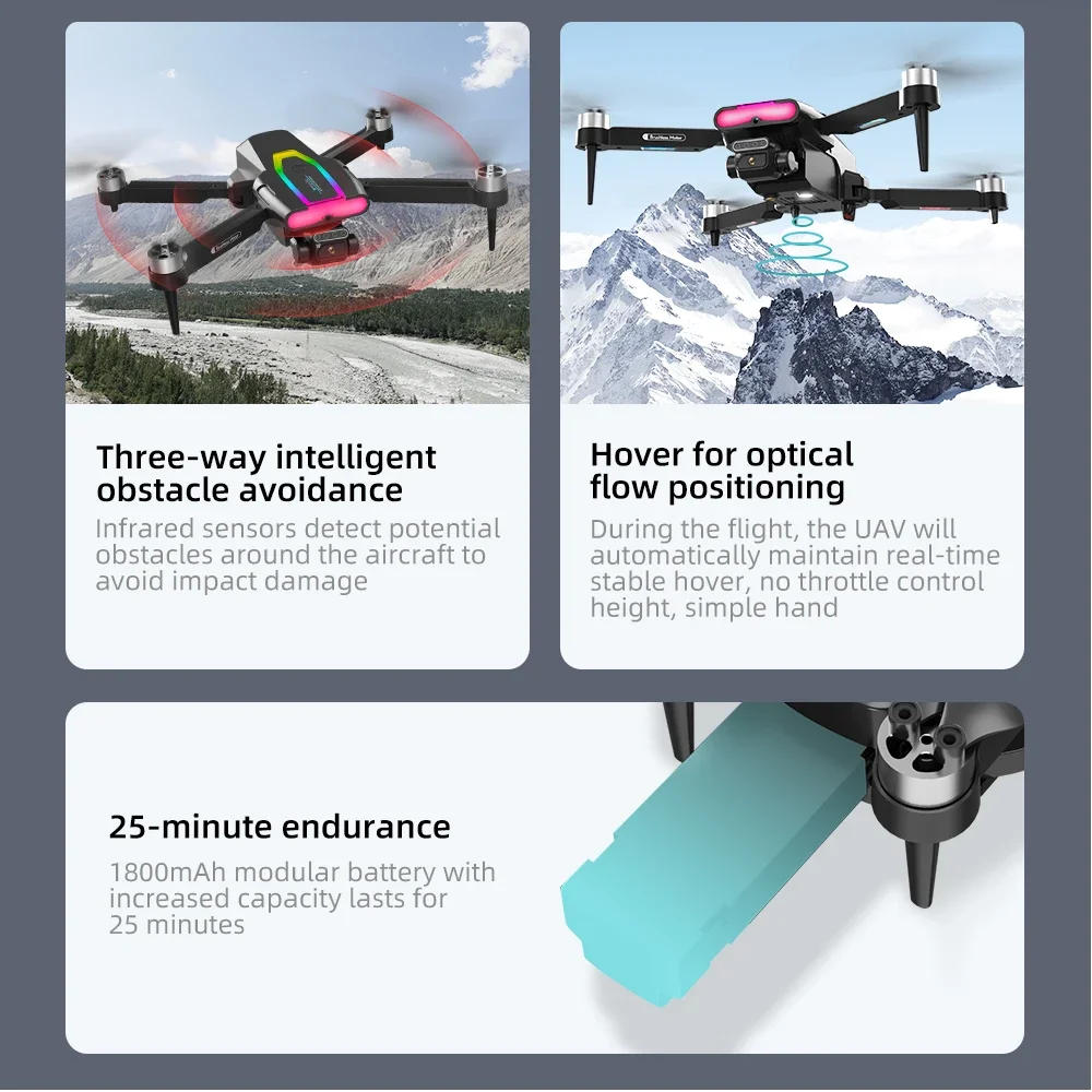 Description Picture 3 of itemF199 Drone Aerial Photography With 1080P Wide Angle HD Dual Camera Brushless WIFI FPV Professional RC Foldable Quadcopter