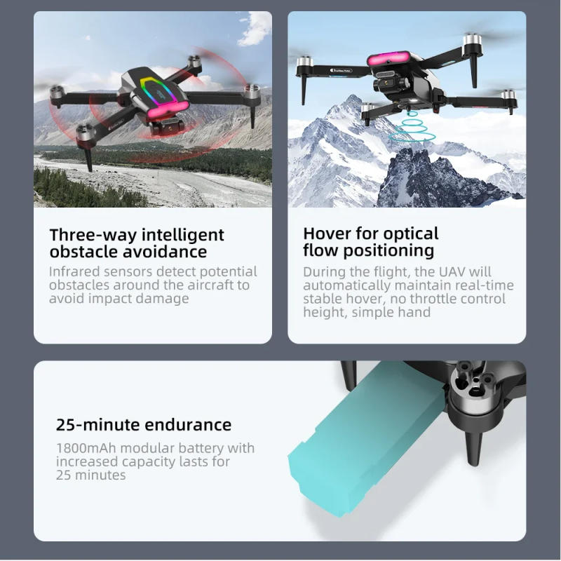 Description Picture 3 of itemF199 Drone Aerial Photography With 1080P Wide Angle HD Dual Camera Brushless WIFI FPV Professional RC Foldable Quadcopter