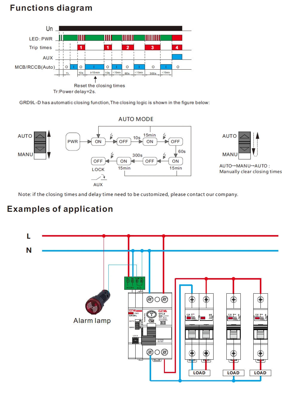 Description Picture 5 of itemGEYA GRD9L 6KA ELCB RCCB Automatic Reclosing Device Remote Control Circuit Breaker 2P 40A 63A 30mA 100mA 300mA RCD AC Type