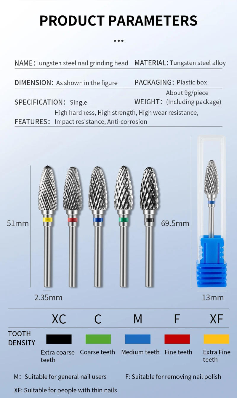 Description Picture 4 of itemTungsten Carbid Nail Drill Bits Electric Manicure Drill Accessory Milling Cutters for Nail Gel Polish Remover Nail Tools Efiles