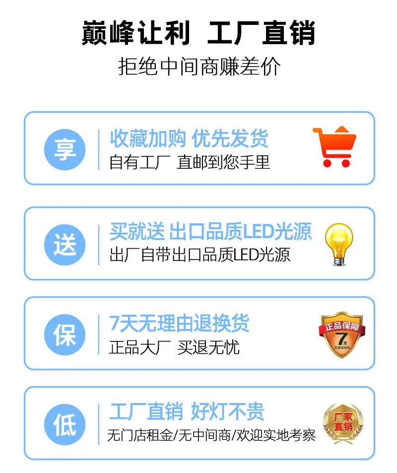 Description Picture 3 of itemAmerican Style Fabric Lampshade Ceiling Light Simple White Fabric Circular Porch Living Bedroom Dining Room Chandelier Ceiling