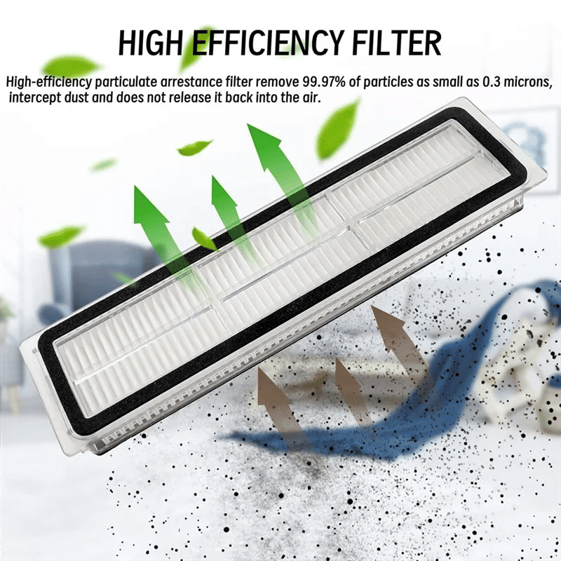 Description Picture 6 of itemB89B-Accessories Kit For Dreame D9 / L10 Pro Robot Vacuum Cleaner Parts Main Side Brush Hepa Filters Replacement Parts