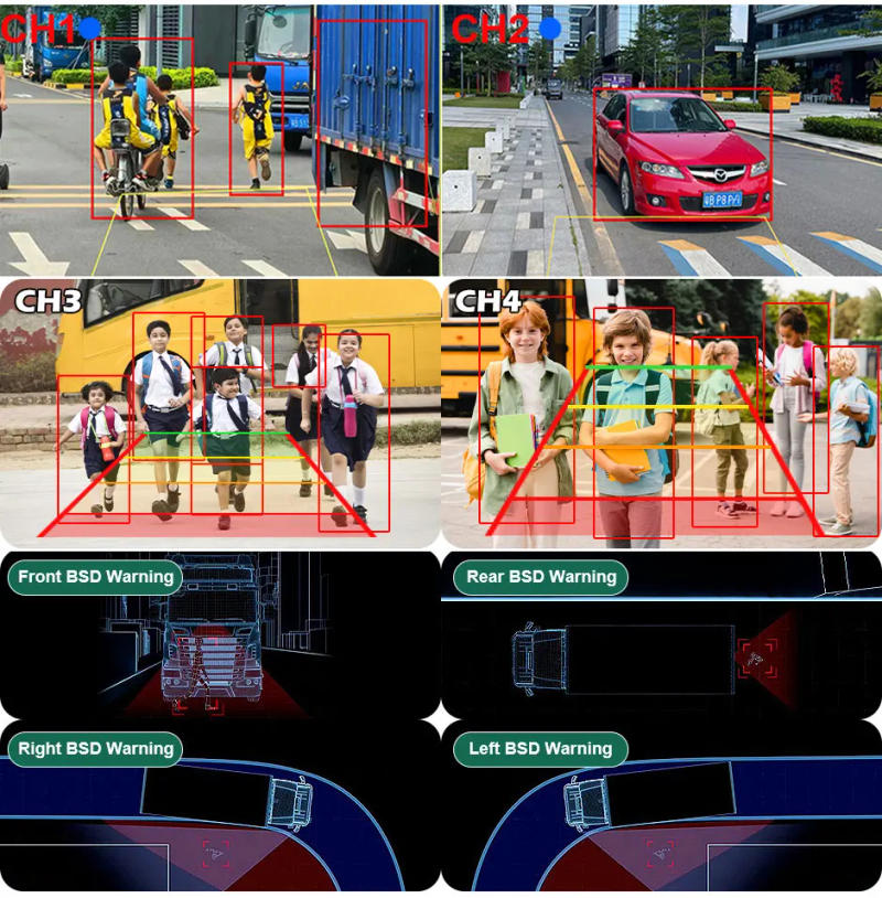 Description Picture 6 of itemWireless 10'' AHD Blind Spot DVR Record Monitor Touch Screen with 1080 IR Backup Camera For Truck/Trailer/Bus/RV/Pickups/SUV/Van