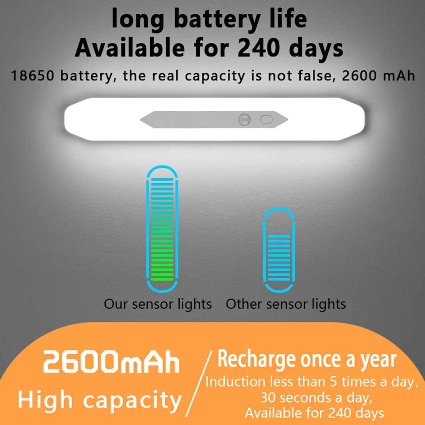 Slide fc228771fda846e9bf27177f15224adc