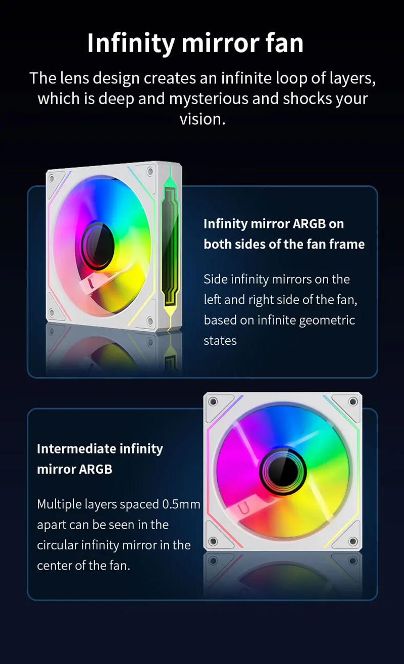 Description Picture 5 of itemTEUCER Prism4 Pro ARGB Fan 120mm PC Case Fan Kit 4pin PWM CPU Cooling Fans 3pin 5v RGB 12cm Gaming Computer Fan