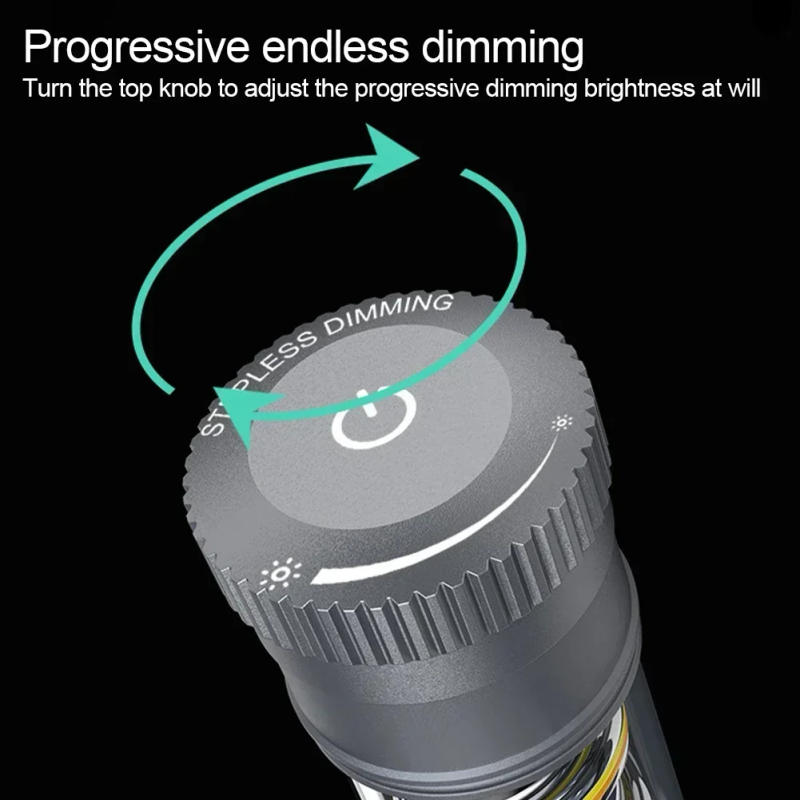 Description Picture 5 of itemBrass Camping Flashlight COB Outdoor Tent Lights Torch Dimmable Waterproof Type-C Charging Emergency Lamp for Fishing Hiking