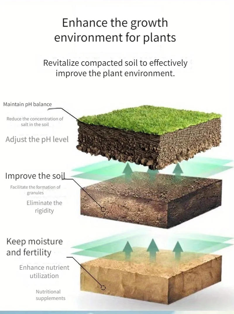 Description Picture 3 of itemSoil activation Potassium baoate loosens soil water soluble fertilizer flower fertilizer anti-hardening improved soil activator