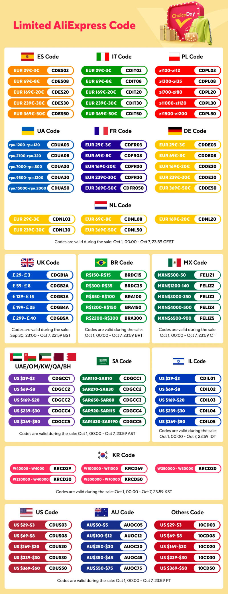 Description Picture 2 of itemModern White Grey Shower System Set Bathroom Rain Pressurized Shower Faucet Set Brass Led Digital Bathtub Shower Faucet Full Set