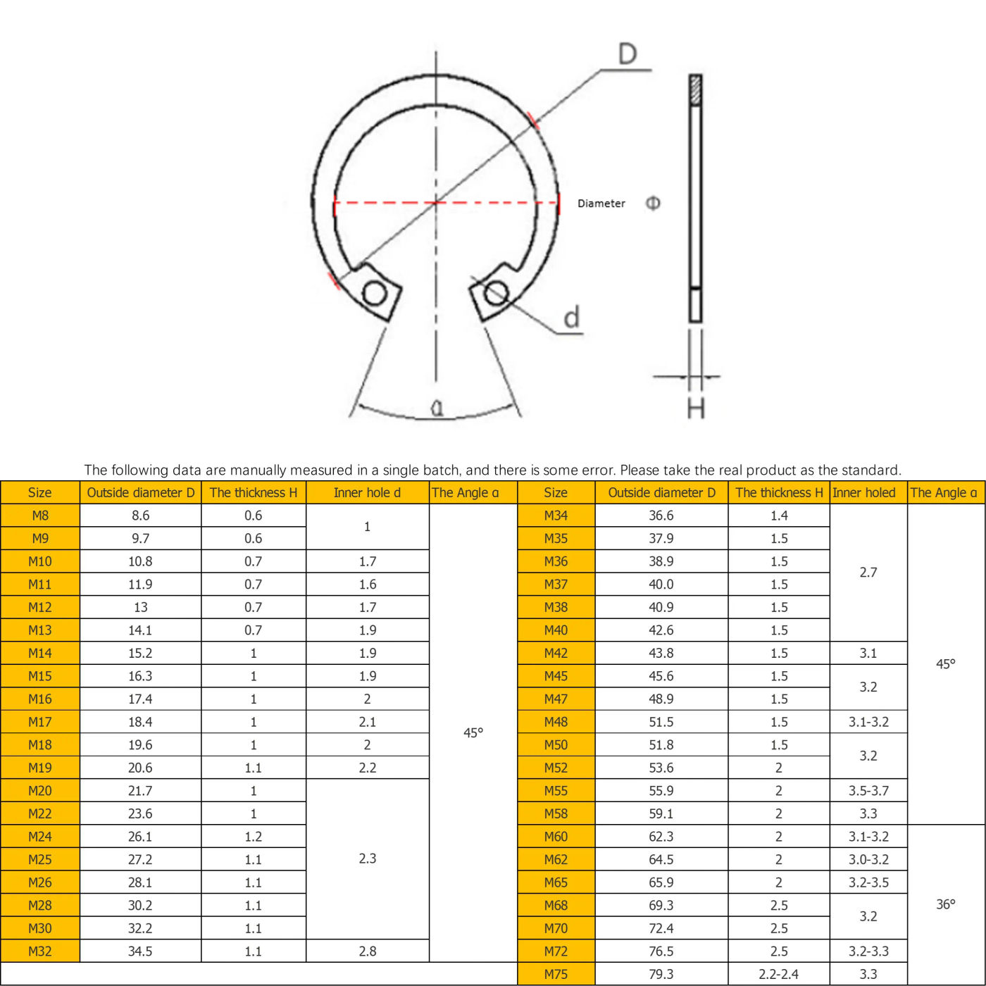 Slide 8e78d1f8e6d54fb2a64a7f8f53ab7f5e