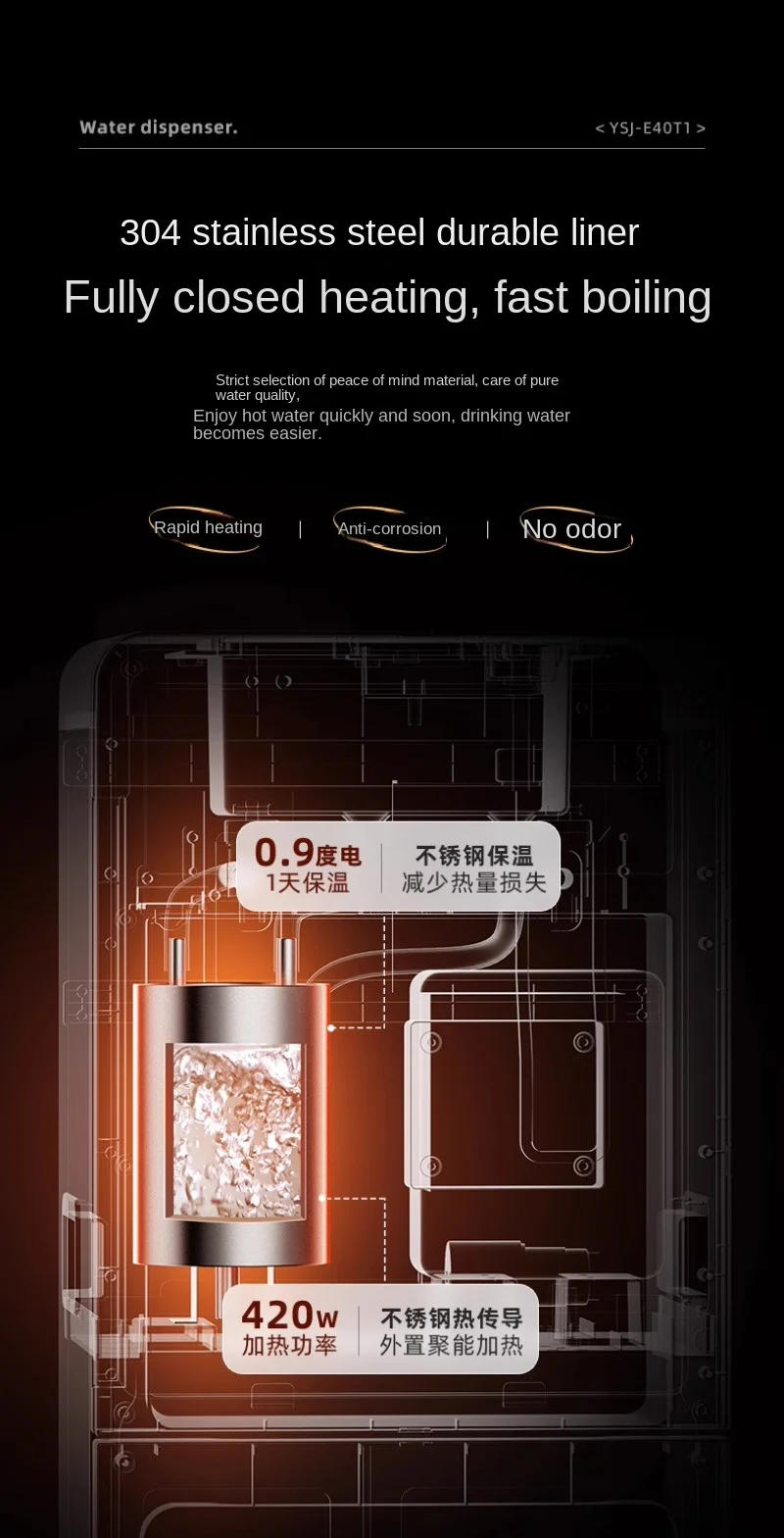 Description Picture 6 of itemTop Quality Water Dispenser with Automatic Cooling and Heating Function, Best for Home and Office