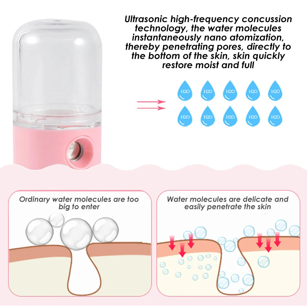 Description Picture 5 of itemCar Air Humidifier Mini Nano Facial Sprayer USB Nebulizer Purifier Aromatherapy Essential Oil Diffuser Face Water Replenishment