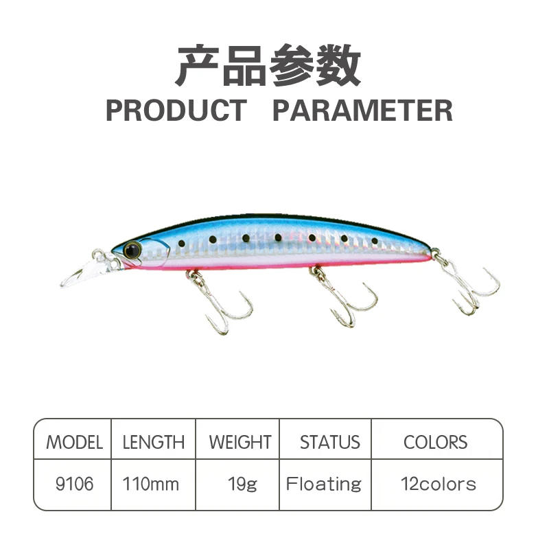 Description Picture 4 of item110mm Floating Minnow 20g Fishing Lure Seabass Hard Plastic Bait Fishing Lures Saltwater Freshwater Bass Trout Fishing Baits