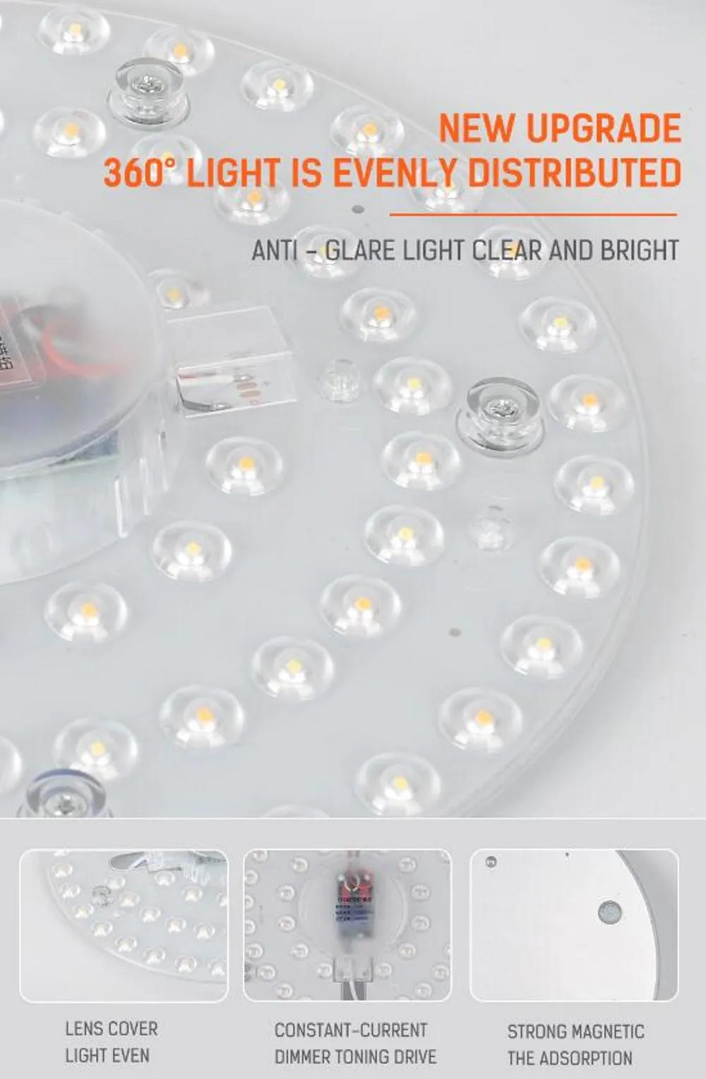 Description Picture 6 of item50W 36W 24W 18W 12W LED Ring PANEL Circle Light SMD LED Round Ceiling board circular lamp board AC 220V 230V 240V LED light