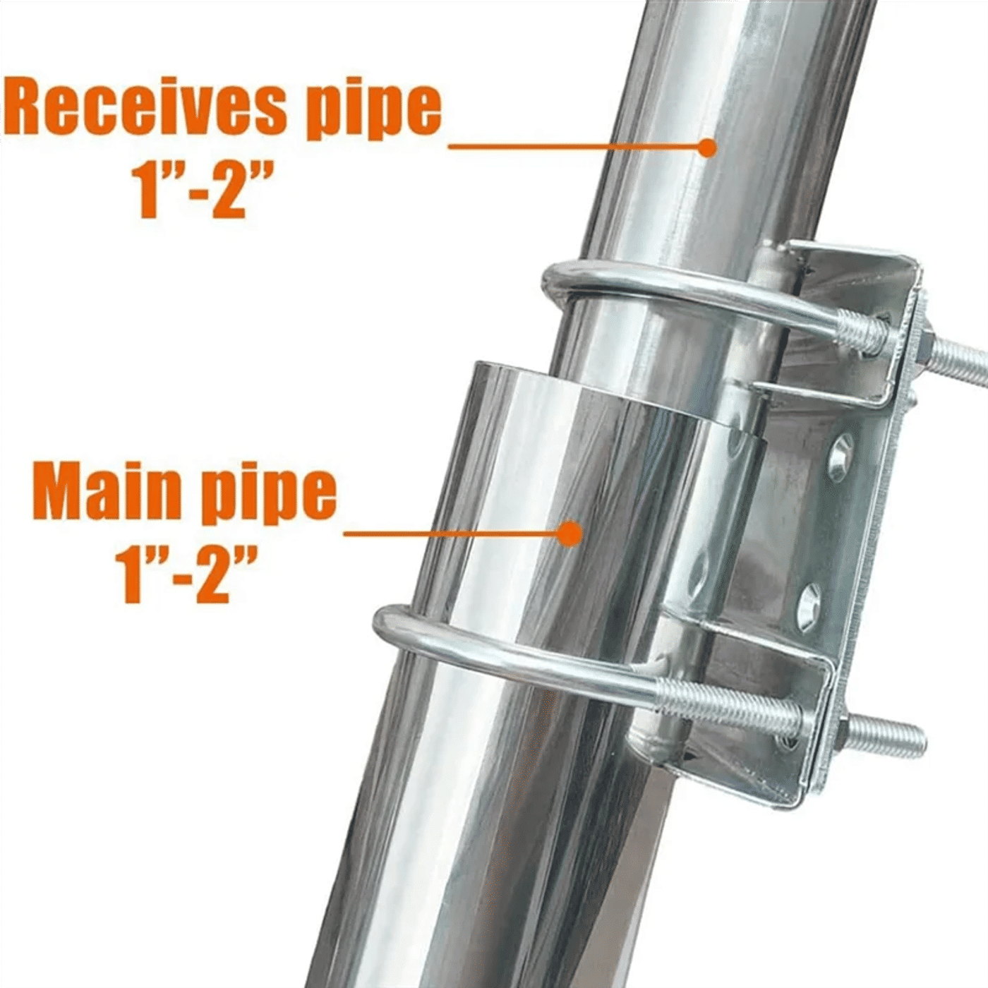 Slide 875adc9e1131449b8f8a2e3823c056ef