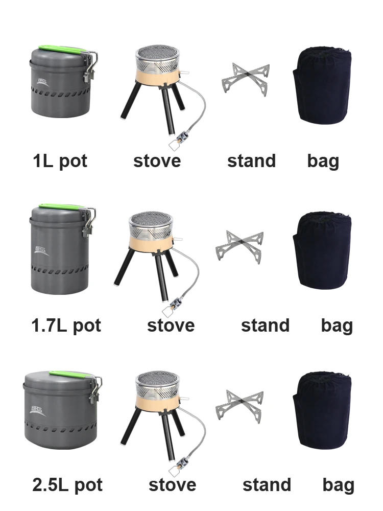 Description Picture 2 of itemBRS REACTOR Pot and Stove Combine Camping Cookware Set with Quick Heat Technology