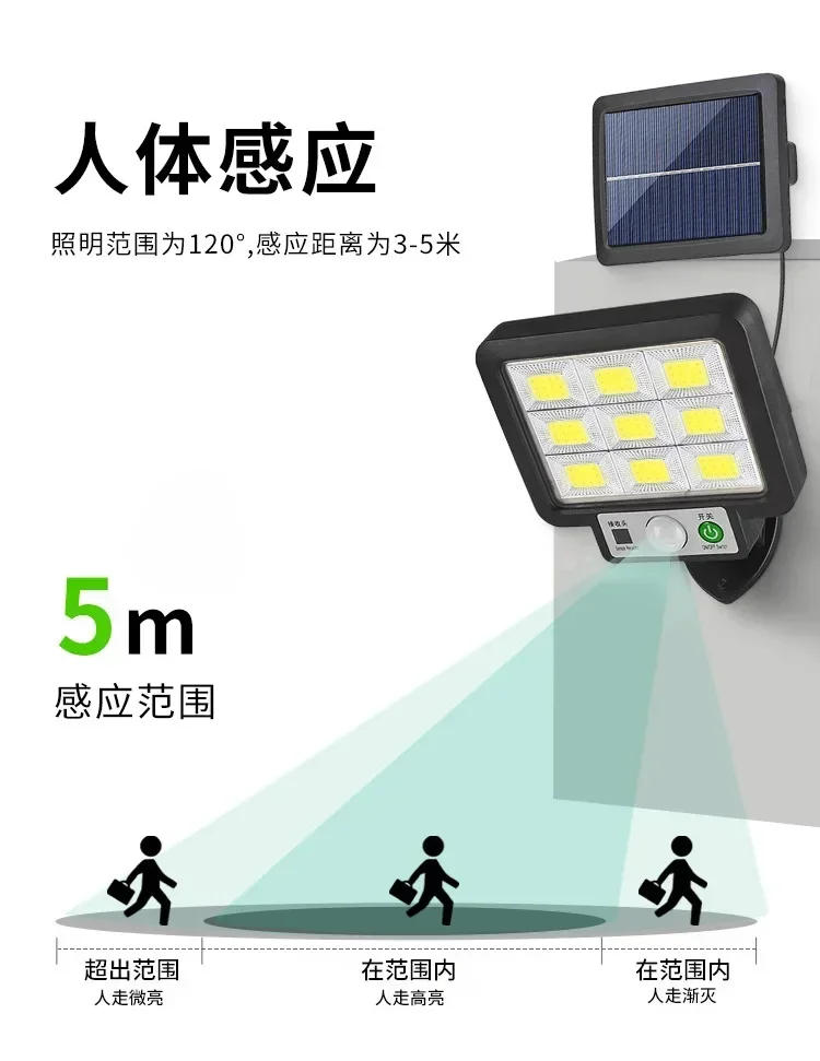 Description Picture 6 of itemSolar Human Body Induction Lamp Outdoor Split Garden Lamp Solar Energy Rechargeable Wall Lamp Outdoor Lighting  solar power