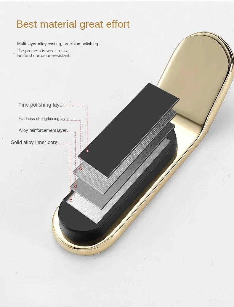 Description Picture 6 of itemZinc Alloy Furniture Knob and Handles Wardrobe Cupboard Handle Drawer Cabinet Pulls Simplicity Knob Furniture Hardware