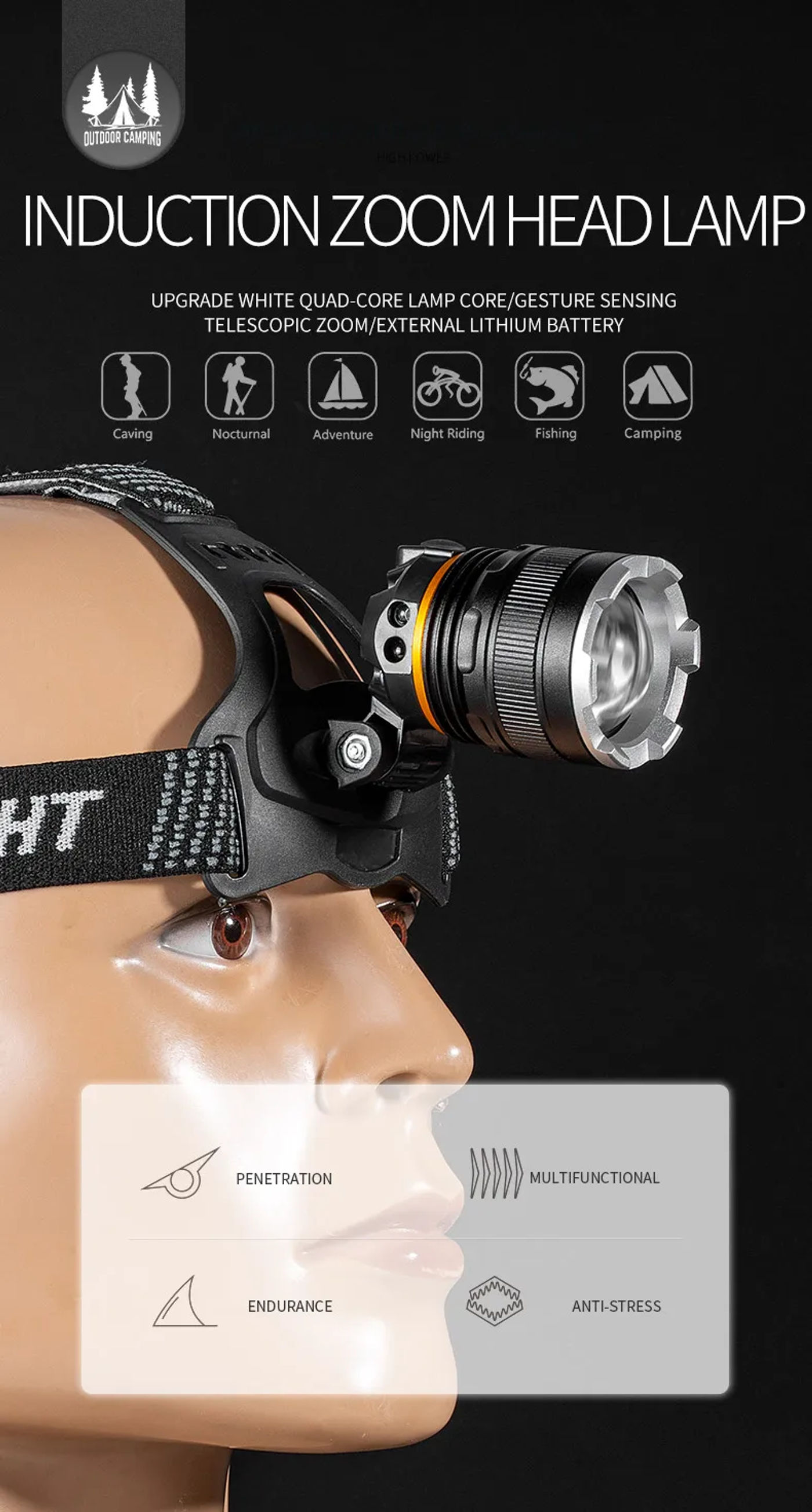 Description Picture 2 of itemLED Headlamp Waterproof Rechargeable XHP50 Head Light Fishing Searching Camping Head Flashlight Zoom Lantern