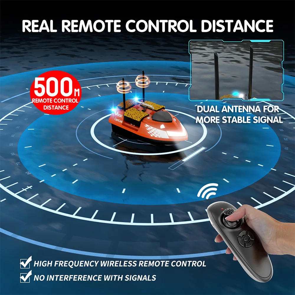 Description Picture 4 of itemMBLN Bait Boat with 4 Independent Hoppers,Dual Antennas for 500m Range, Dual Power Supply, Front & Rear Lights for Night Fishing