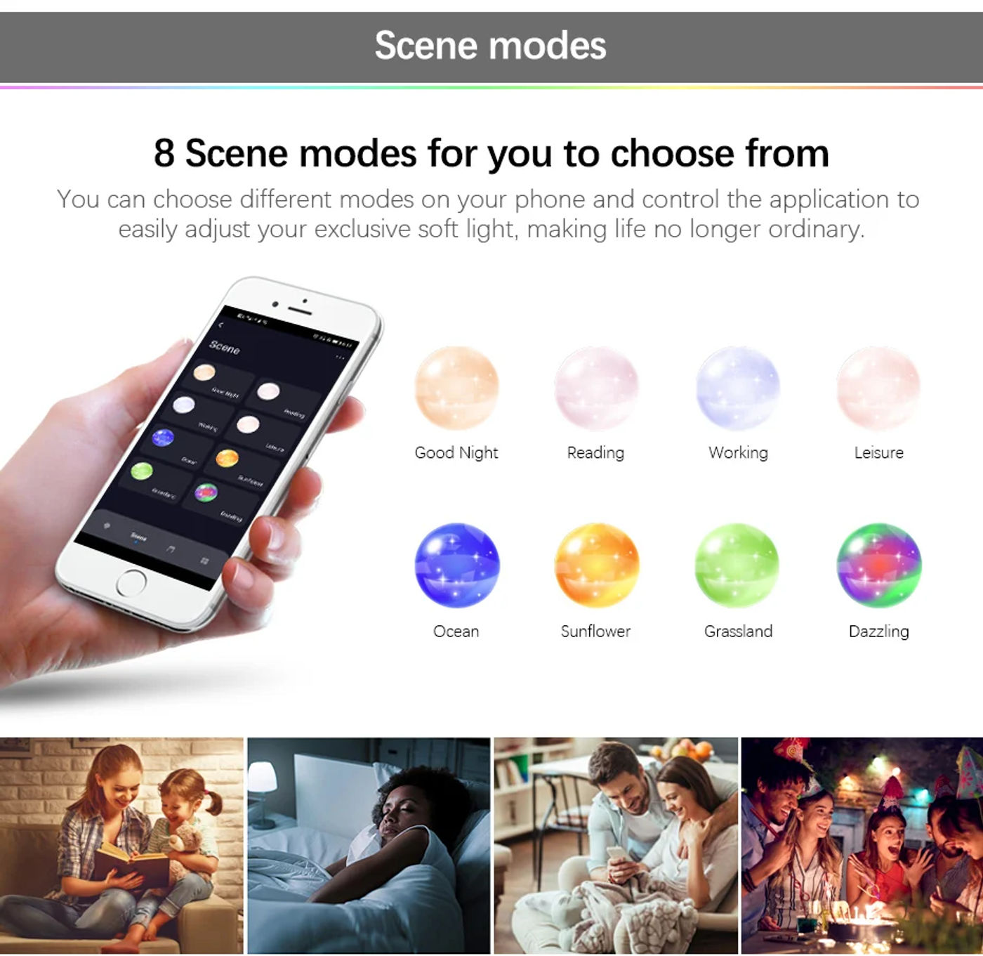 Description Picture 4 of itemTuya Smart Wifi LED Ceiling Lamp Module 220V 40W RGBCW Dimming DIY RGB Ceiling Light Work with Alexa Google for Bedroom Home