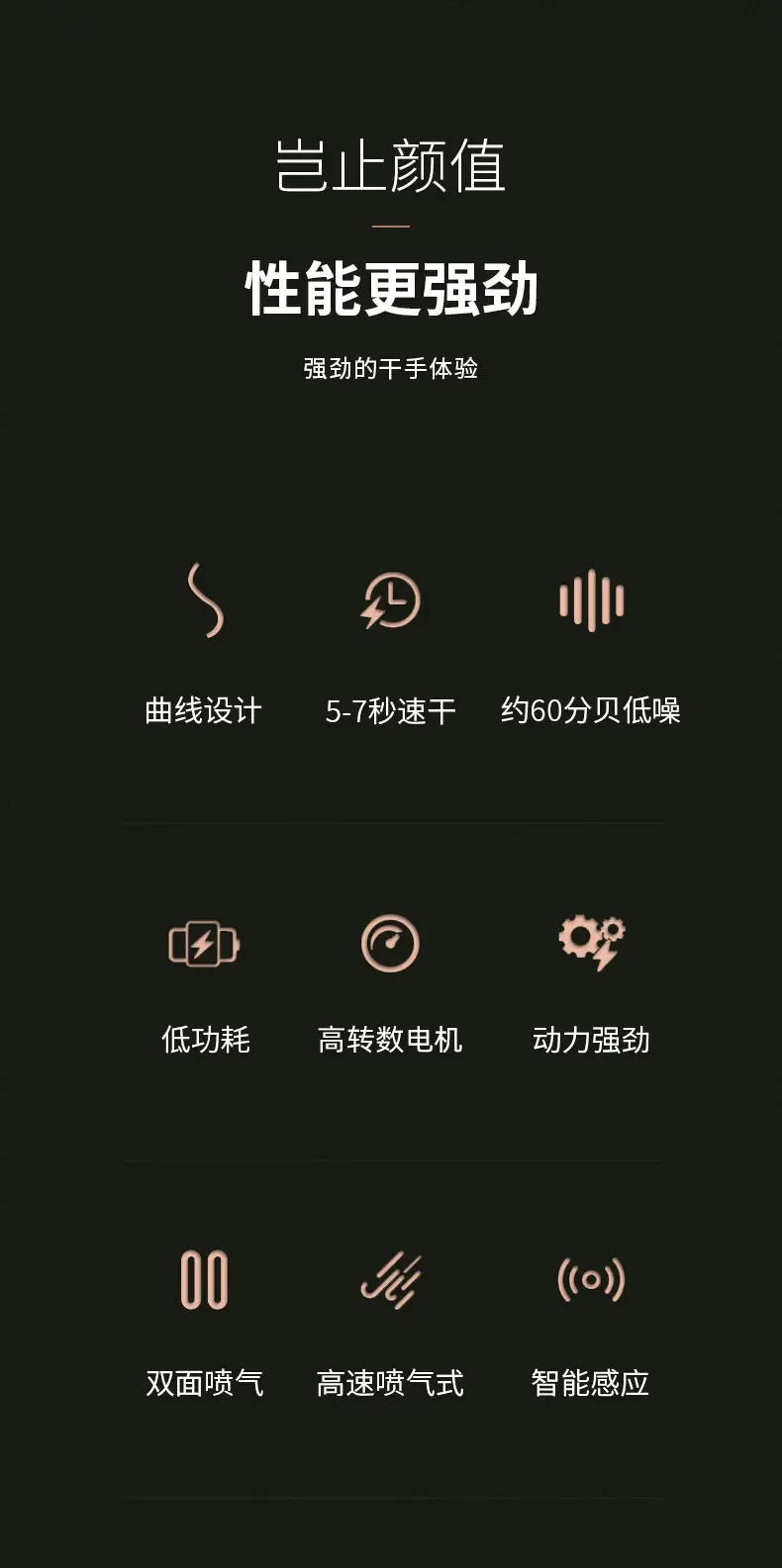 Description Picture 5 of itemFully automatic induction bathroom hand dryer ABS material for drying in 5 to 7 seconds 220v