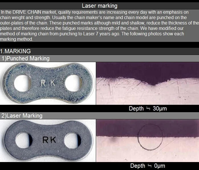 Description Picture 3 of itemFOR Kawasaki ZX-4R ZX-4RR FOR RK Chain Series Oil Seal High Performance Chain