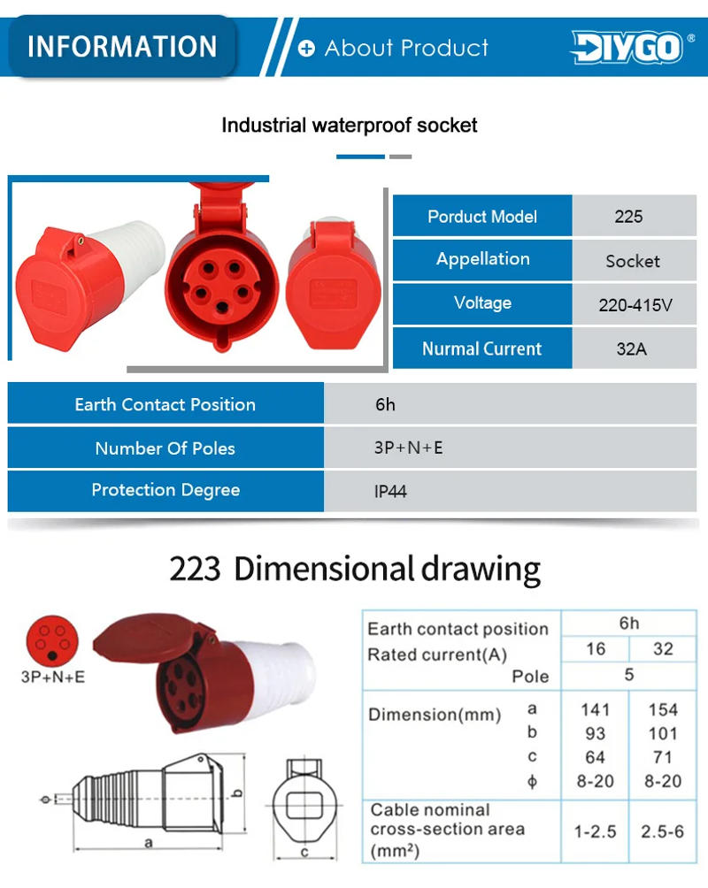 Description Picture 5 of itemIP44 5 Pin 32A Multifunctional Waterproof Industrial Plug & Sockets 380-415V Male & Female Power Electrical Cable Connectors