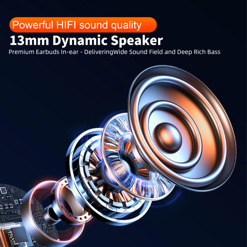 Description Picture 2 of itemWireless Headphones,QERE E50,NEW TWS Bluetooth 5.3,HD Microphone,HIFI Earphones,13mm Driver,Display screen+touch,4 Mics+ENC Call