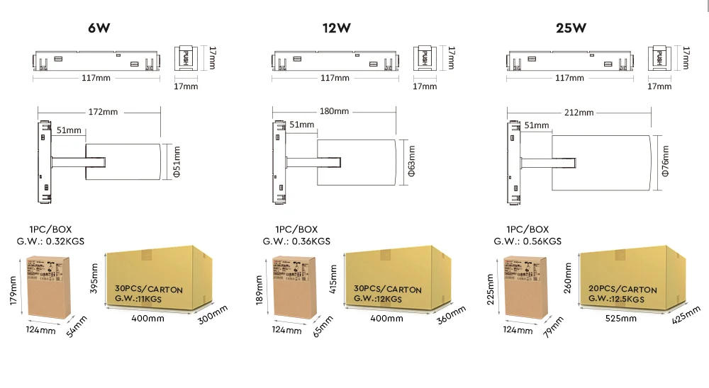 Description Picture 3 of itemMiboxer 6W 12W 25W RGBCCT/Dual White CCT 2.4GHz Magnetic LED Spotlight Smart Ceiling Light 48V Milight 2.4G RF Remote Control