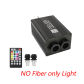 Only light no Fiber